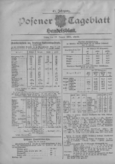Posener Tageblatt. Handelsblatt 1905.01.10 Jg.45