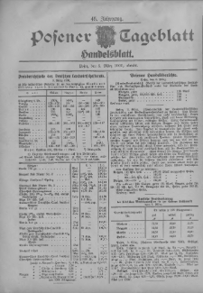 Posener Tageblatt. Handelsblatt 1906.03.05 Jg.45