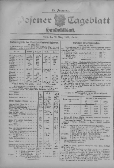 Posener Tageblatt. Handelsblatt 1906.03.12 Jg.45