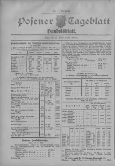 Posener Tageblatt. Handelsblatt 1906.04.23 Jg.45