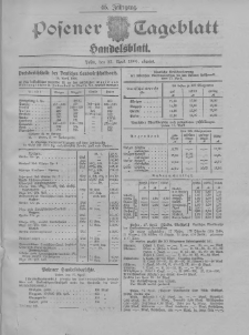 Posener Tageblatt. Handelsblatt 1906.04.27 Jg.45