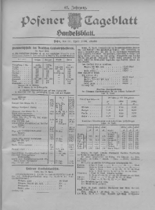 Posener Tageblatt. Handelsblatt 1906.04.30 Jg.45