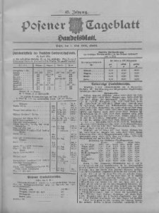 Posener Tageblatt. Handelsblatt 1906.05.01 Jg.45