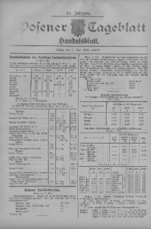 Posener Tageblatt. Handelsblatt 1906.05.07 Jg.45