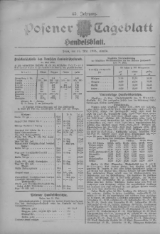Posener Tageblatt. Handelsblatt 1906.05.15 Jg.45