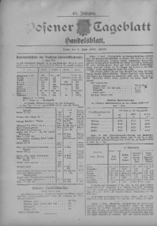 Posener Tageblatt. Handelsblatt 1906.06.02 Jg.45