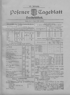 Posener Tageblatt. Handelsblatt 1906.06.06 Jg.45