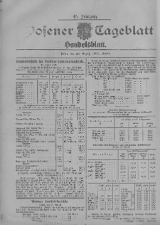 Posener Tageblatt. Handelsblatt 1906.08.20 Jg.45