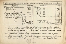 Pierwszy raport czynności Banku Polskiego od 12 stycznia do 15 lutego 1851 roku