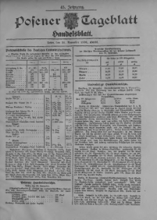 Posener Tageblatt. Handelsblatt 1906.11.20 Jg.45