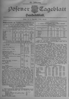 Posener Tageblatt. Handelsblatt 1906.12.04 Jg.45