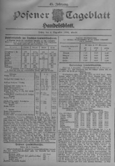 Posener Tageblatt. Handelsblatt 1906.12.04 Jg.45