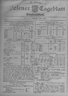 Posener Tageblatt. Handelsblatt 1906.12.05 Jg.45