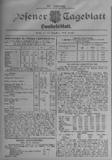 Posener Tageblatt. Handelsblatt 1906.12.18 Jg.45