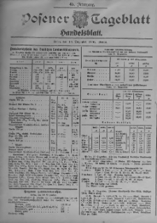 Posener Tageblatt. Handelsblatt 1906.12.19 Jg.45
