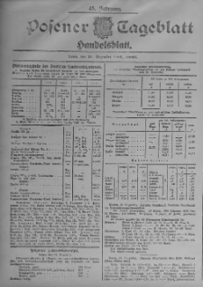 Posener Tageblatt. Handelsblatt 1906.12.21 Jg.45