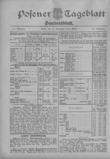 Posener Tageblatt. Handelsblatt 1912.11.15 Jg.51
