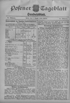 Posener Tageblatt. Handelsblatt 1912.08.06 Jg.51