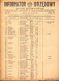 Informator Urzędowy Powiatu Gnieźnieńskiego 1932.05.14 R.81 Nr36
