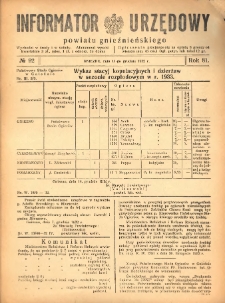 Informator Urzędowy Powiatu Gnieźnieńskiego 1932.12.17 R.81 Nr92