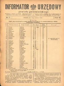 Informator Urzędowy Powiatu Gnieźnieńskiego 1933.09.20 R.82 Nr77
