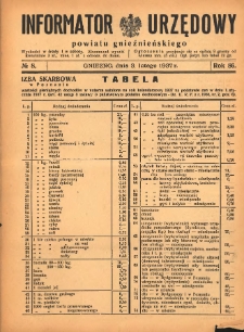 Informator Urzędowy Powiatu Gnieźnieńskiego 1937.02.03 R.86 Nr8