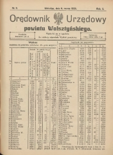 Orędownik Urzędowy Powiatu Wolsztyńskiego: za redakcję odpowiada Starostwo 1925.03.06 R.3 Nr9