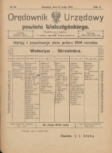 Orędownik Urzędowy Powiatu Wolsztyńskiego: za redakcję odpowiada Starostwo 1925.05.12 R.3 Nr19