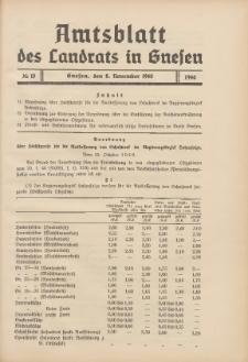 Amtsblatt des Landrats in Gnesen 1940.11.08 Nr17