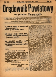 Orędownik Powiatowy na Powiat Pleszewski 193112.09 R.58 Nr98