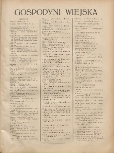 Gospodyni Wiejska: dodatek do „Poradnika Gospodarskiego” 1928.01.01 R.13 Nr1-2