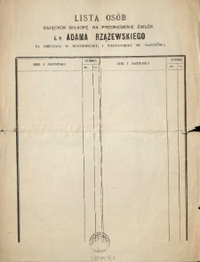 Lista osób dających składkę na przeniesienie zwłok ś.p. Adama Rzążewskiego na cmentarz w Montmorency, i wystawienie mu nagrobka