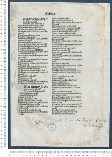 Postillae de tempore et sermones