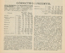 Górnictwo i przemysł: stan przemysłu w województwach zachodnich
