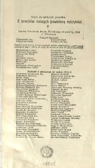 Z proch&oacute;w naszych powstaną mściciele! [Inc.:] Ostatni członkowie Rządu Narodowego straceni 5/8 1864 w Warszawie [...] : napis na tablicach pomnika