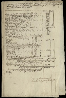 Akta sądowe bracławskie, winnickie z 18-19 w. z archiwum Świeykowskich. Vol. 2
