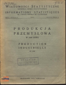 Produkcja przemysłowa w 1929 roku