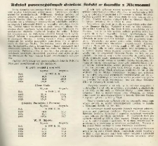 Udział poszczególnych dzielnic Polski w handlu z Niemcami