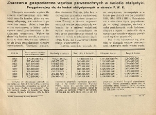 Znaczenie gospodarcze wystaw powszechnych w świetle statystyki