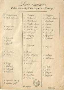 Lista imienna Członk&oacute;w stałych Towarzystwa Polskiego
