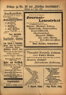 Beilage zu Nr.28 des „Wirsitzer Kreisblattes” 1902.04.09