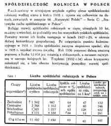 Sp&oacute;łdzielczość rolnicza w Polsce