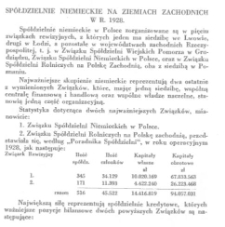 Spółdzielnie niemieckie na ziemiach zachodnich w 1928 r.