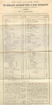 Cennik na rok 1887 w&oacute;d mineralnych wprost ze źr&oacute;deł sprowadzanych [...] Apteki D-ra T. Heinricha