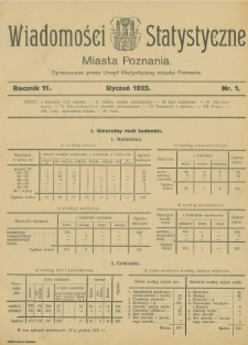 Wiadomości Statystyczne Miasta Poznania R. 11 1922 numery 1-12