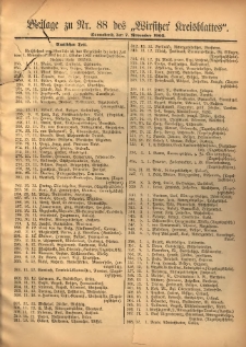 Beilage zu Nr.88 des &bdquo;Wirsitzer Kreisblattes&rdquo; 1903.11.07