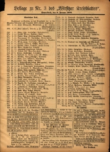 Beilage zu Nr.3 des &bdquo;Wirsitzer Kreisblattes" 1904.01.09