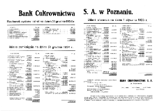 Bank Cukrownictwa S.A. w Poznaniu. Rachunek zysków i strat na dzień 31 grudnia 1924 r. Bilans otwarcia na dzień 1 stycznia 1925 r.