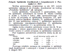 Związek Spółdzielni Zarobkowych i Gospodarczych w Poznaniu w r. 1927