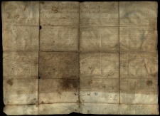 Ustalenie uprawnień oraz ciężar&oacute;w mieszczan bialskich